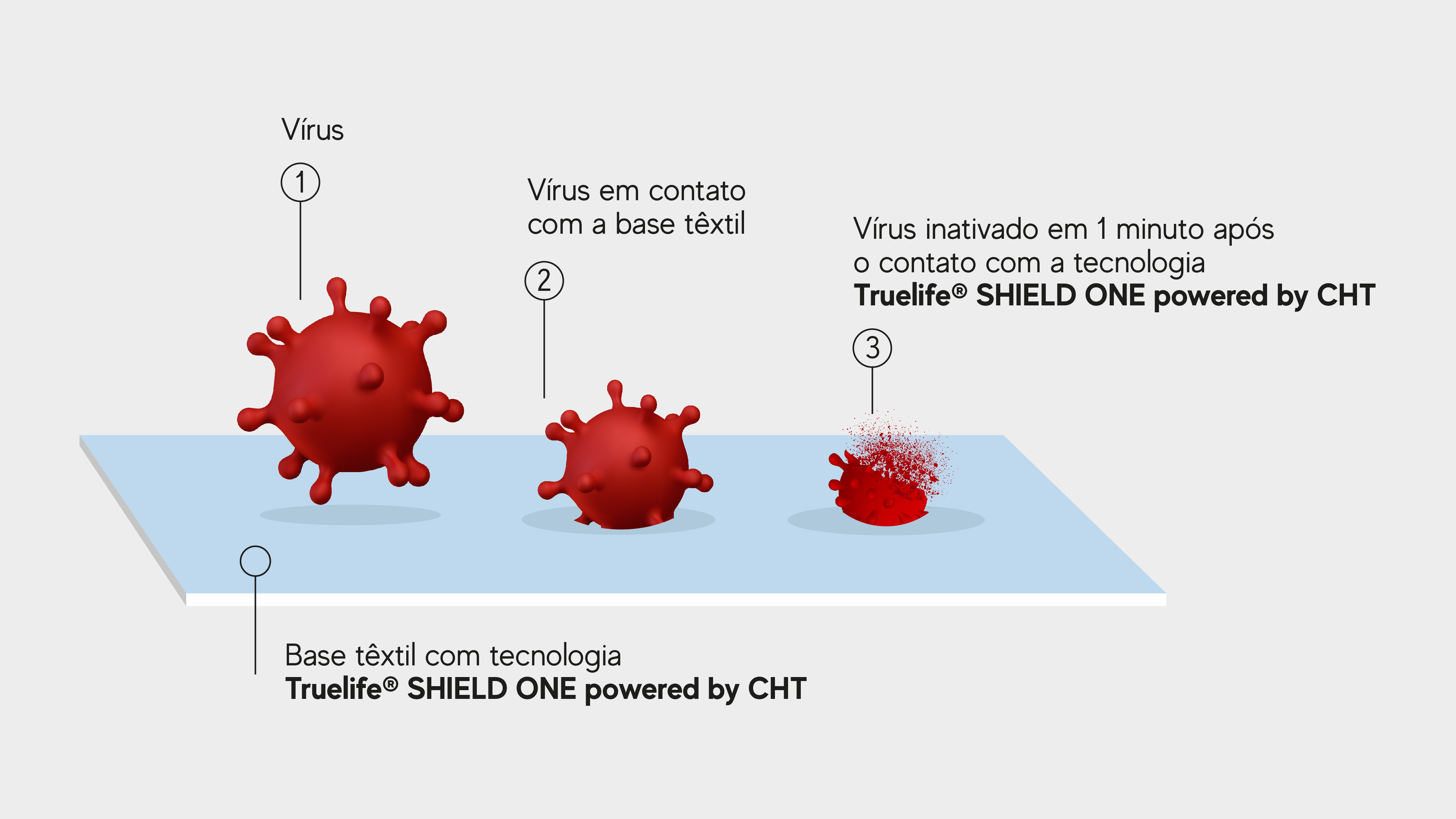 Acao da tecnologia-01-01