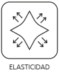 Elasticidad