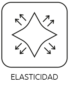 Elasticidad